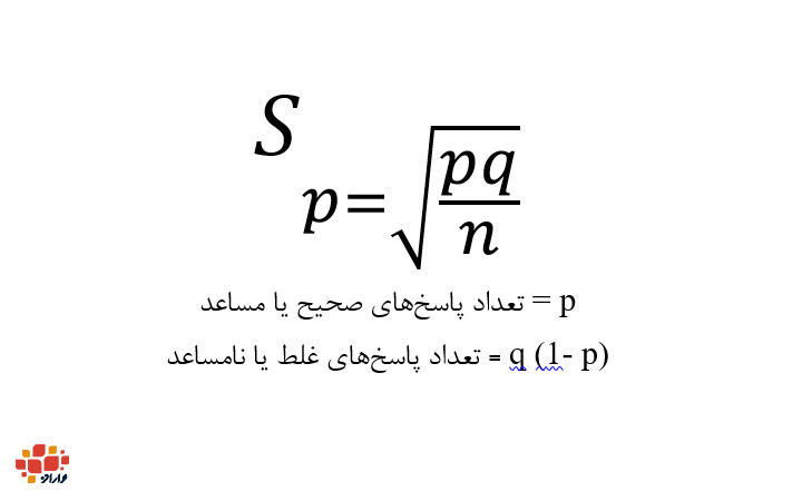 تصویر فرمول در مقاله آمار استنباطی
